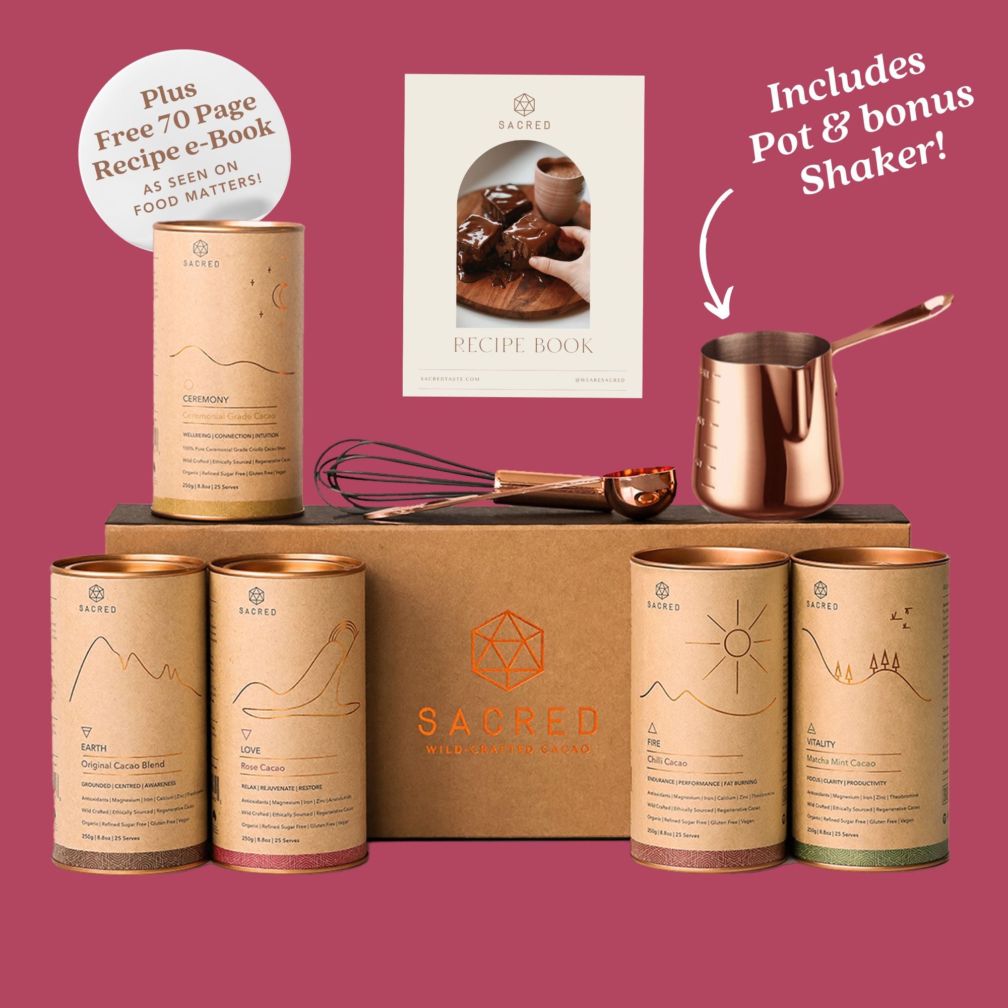 Sacred Mother's Day Bundle